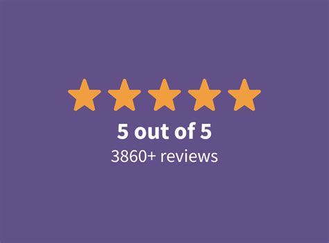 Trellis Student Loans Review .